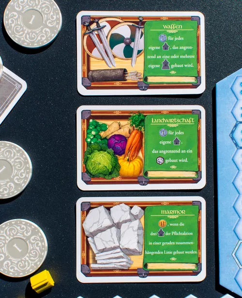 Test du jeu WINTER KINGDOM carte économie 2